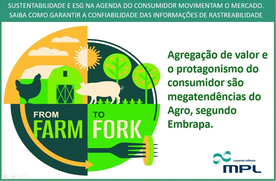 sustentabilidade e ESG