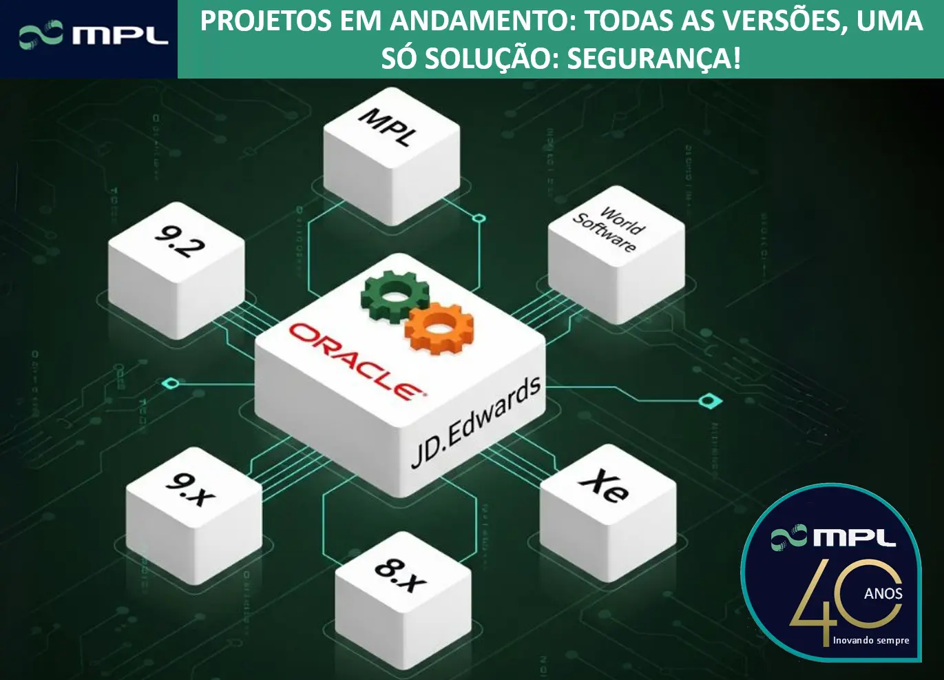 Versões do JD Edwards
